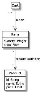 _images/shopping_model1.png